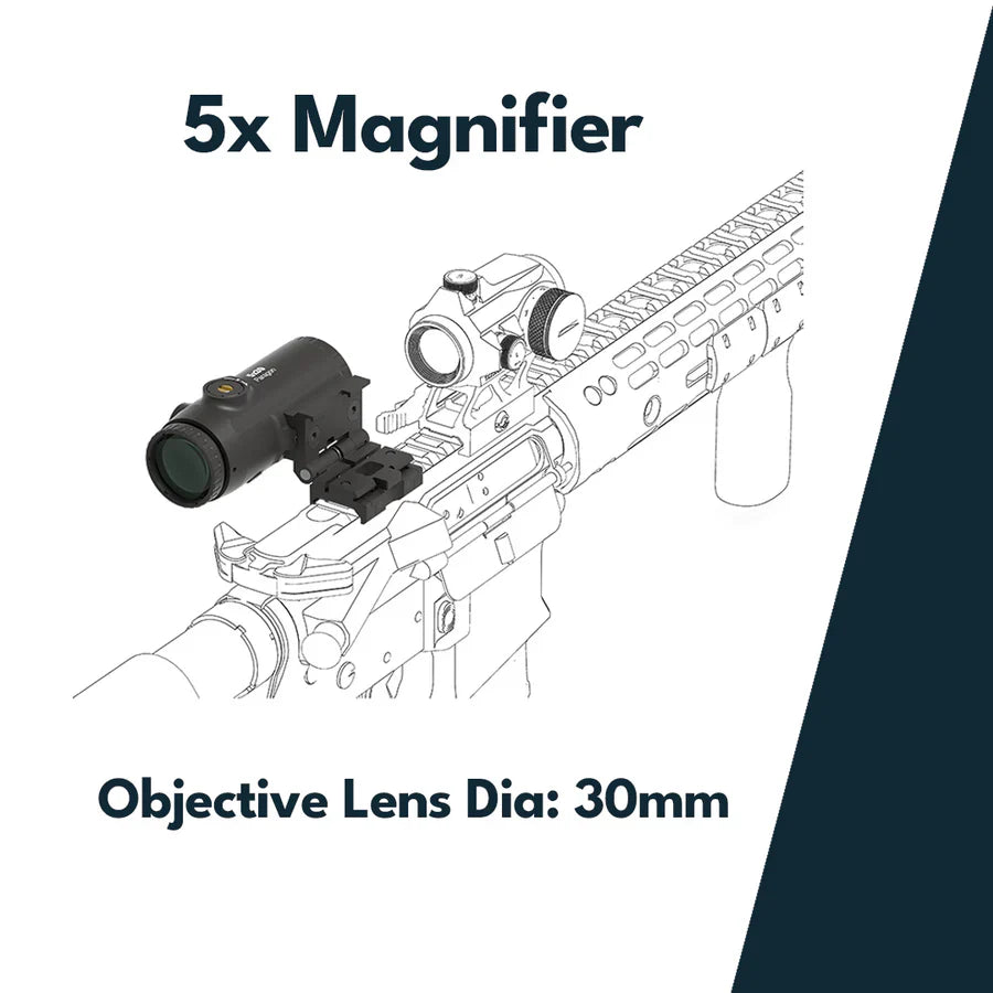 Vector Optics Paragon 5x30 Μεγεθυντικός Φακός Micro