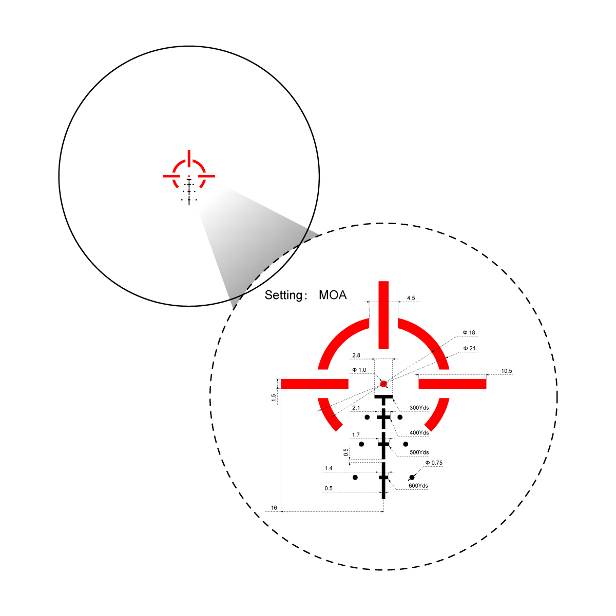 Vector Optics Paragon 4x24 υπερ-συμπαγές πρίσμα διόπτρα τουφεκιού Vector Optics