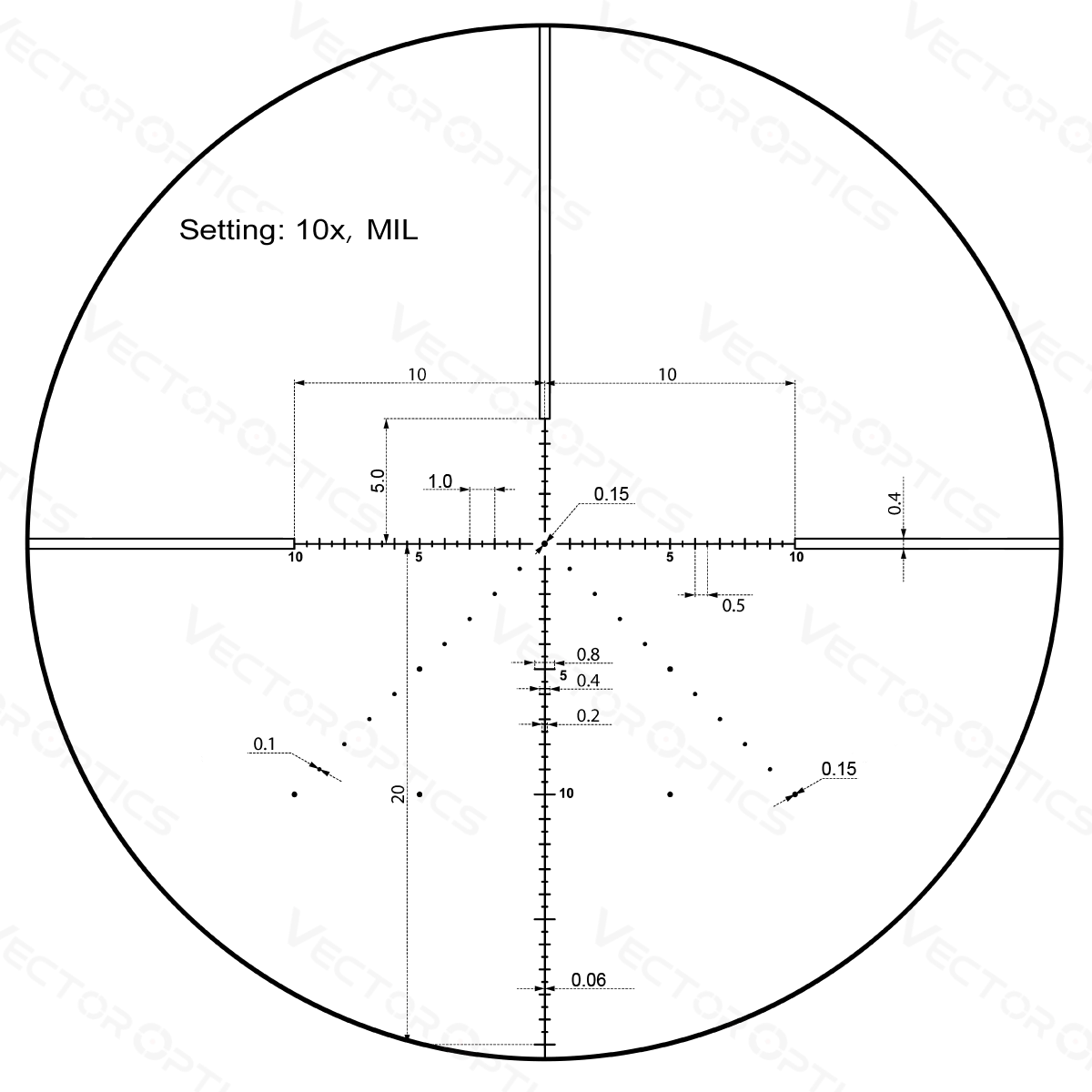 Vector Optics Veyron 10x44 SFP compact διόπτρα για τυφέκια Vector Optics