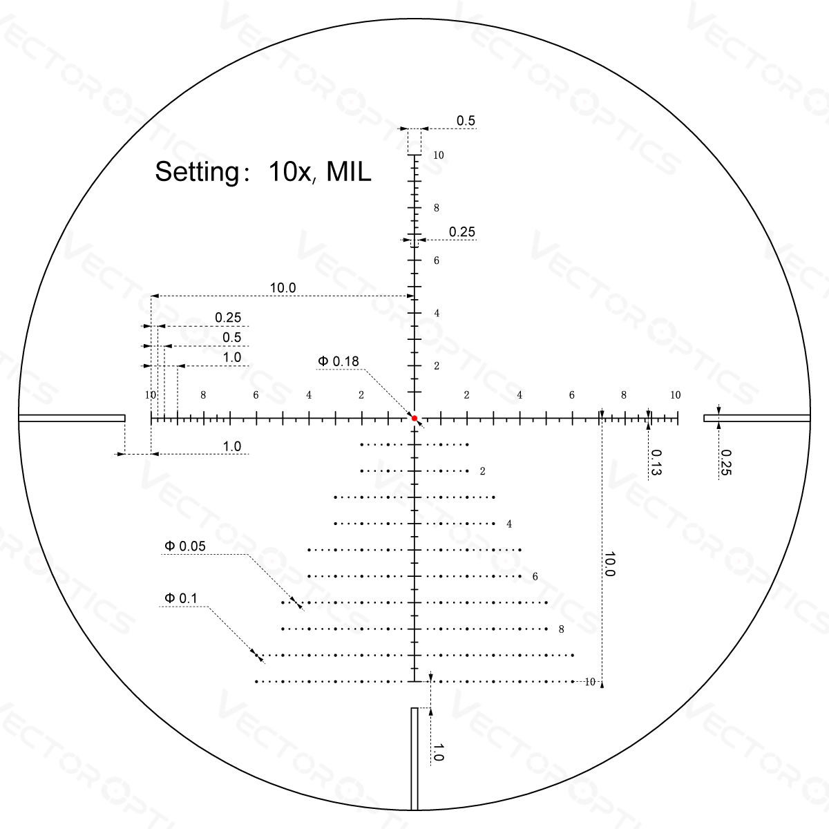 Vector Optics Veyron 6-24x44IR SFP compact rifle scope Vector Optics