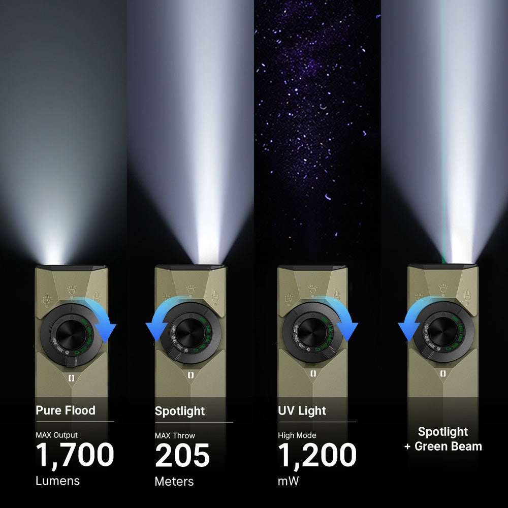 Olight ArkPro Ultra | flat 4-in-1 EDC φακός | 1.700 lm
