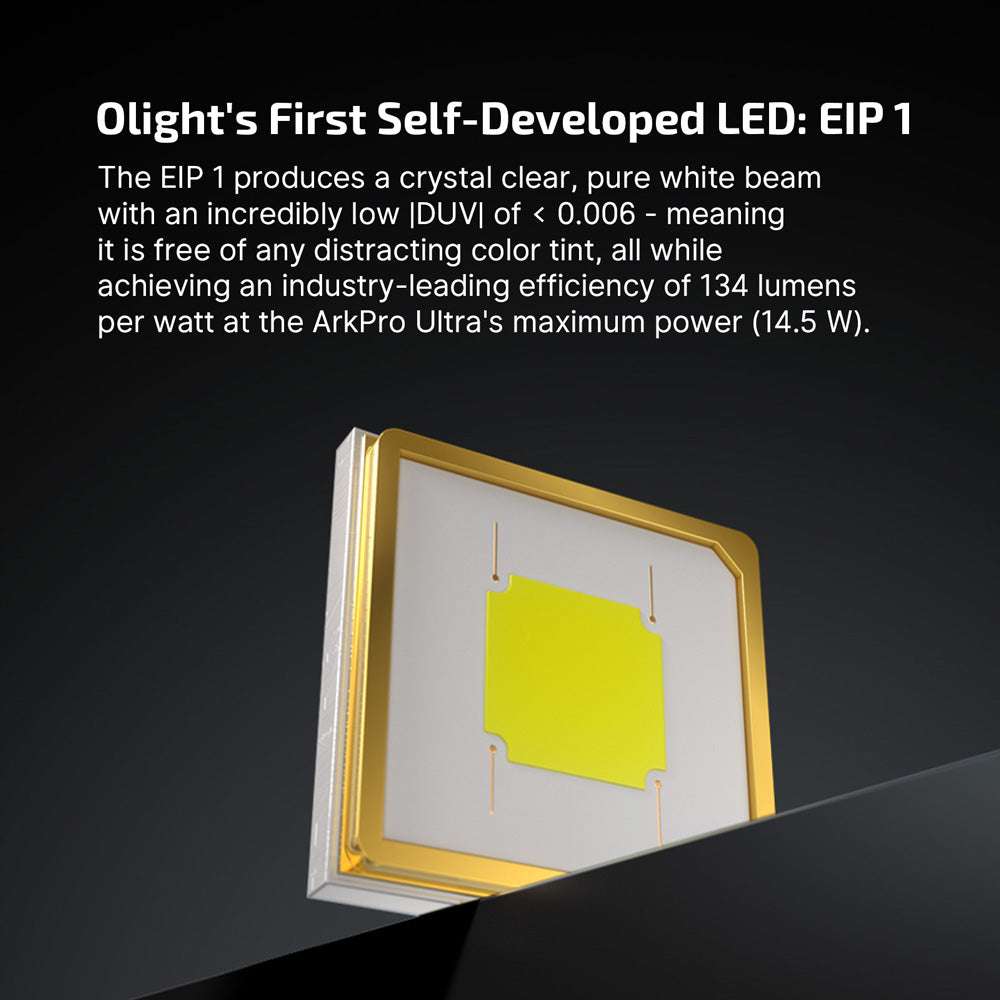 Olight ArkPro Ultra | flat 4-in-1 EDC φακός | 1.700 lm