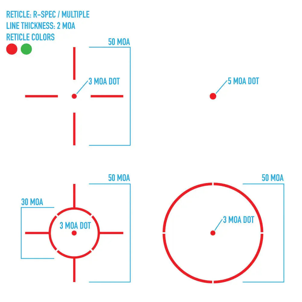 Sightmark Ultra Shot R-Spec Reflex Sight σκοπευτικό κόκκινης κουκκίδας Sightmark