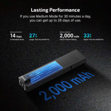 Olight ArkPro | επίπεδος 4-σε-1 EDC φακός | 1.500 lm