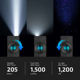 Olight ArkPro | επίπεδος 4-σε-1 EDC φακός | 1.500 lm