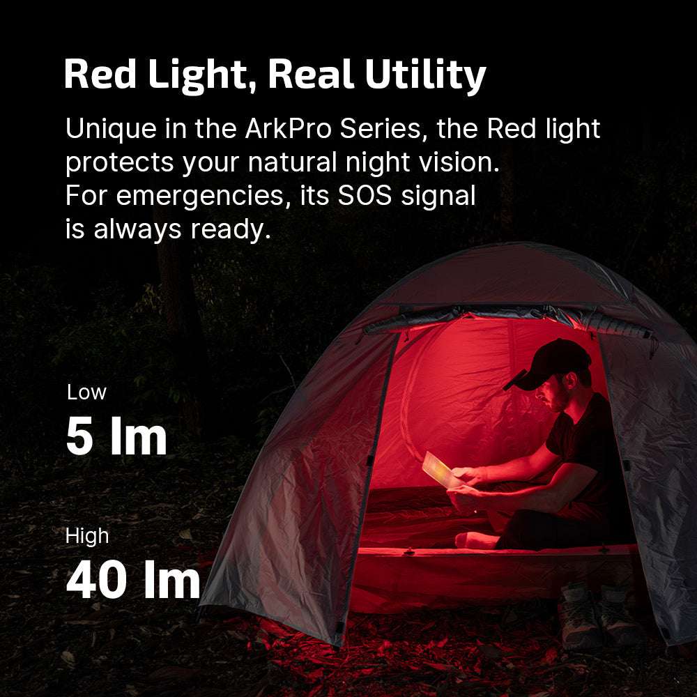 Olight ArkPro Lite | επίπεδος φακός EDC 3-σε-1 | 1.200 lm