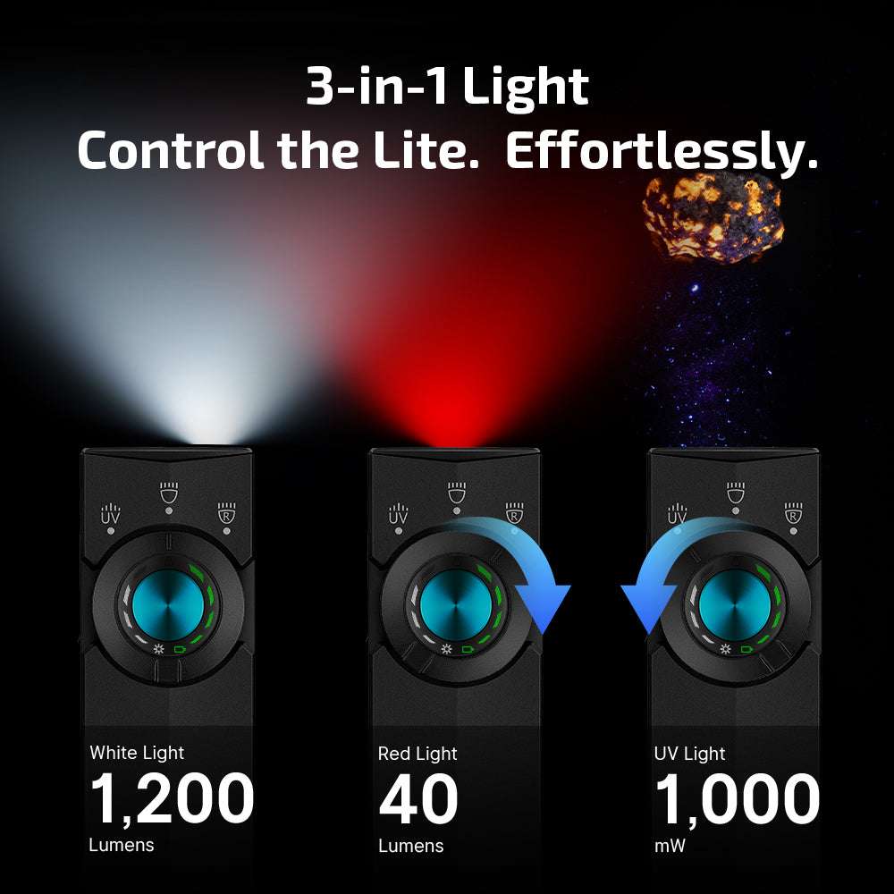 Olight ArkPro Lite | επίπεδος φακός EDC 3-σε-1 | 1.200 lm