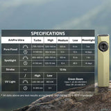 Olight ArkPro Ultra | flat 4-in-1 EDC φακός | 1.700 lm