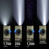 Olight ArkPro Ultra | flat 4-in-1 EDC φακός | 1.700 lm