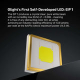 Olight ArkPro Ultra | flat 4-in-1 EDC φακός | 1.700 lm