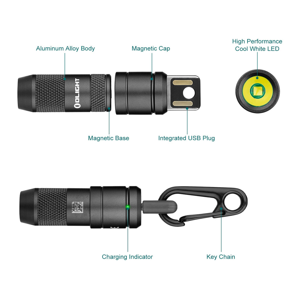 Olight imini 2 | μίνι επαναφορτιζόμενος φακός μπρελόκ | 50 lm