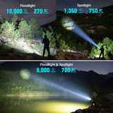 Olight Marauder 2 Mini | ισχυρός επαναφορτιζόμενος φακός | 10.000 lm