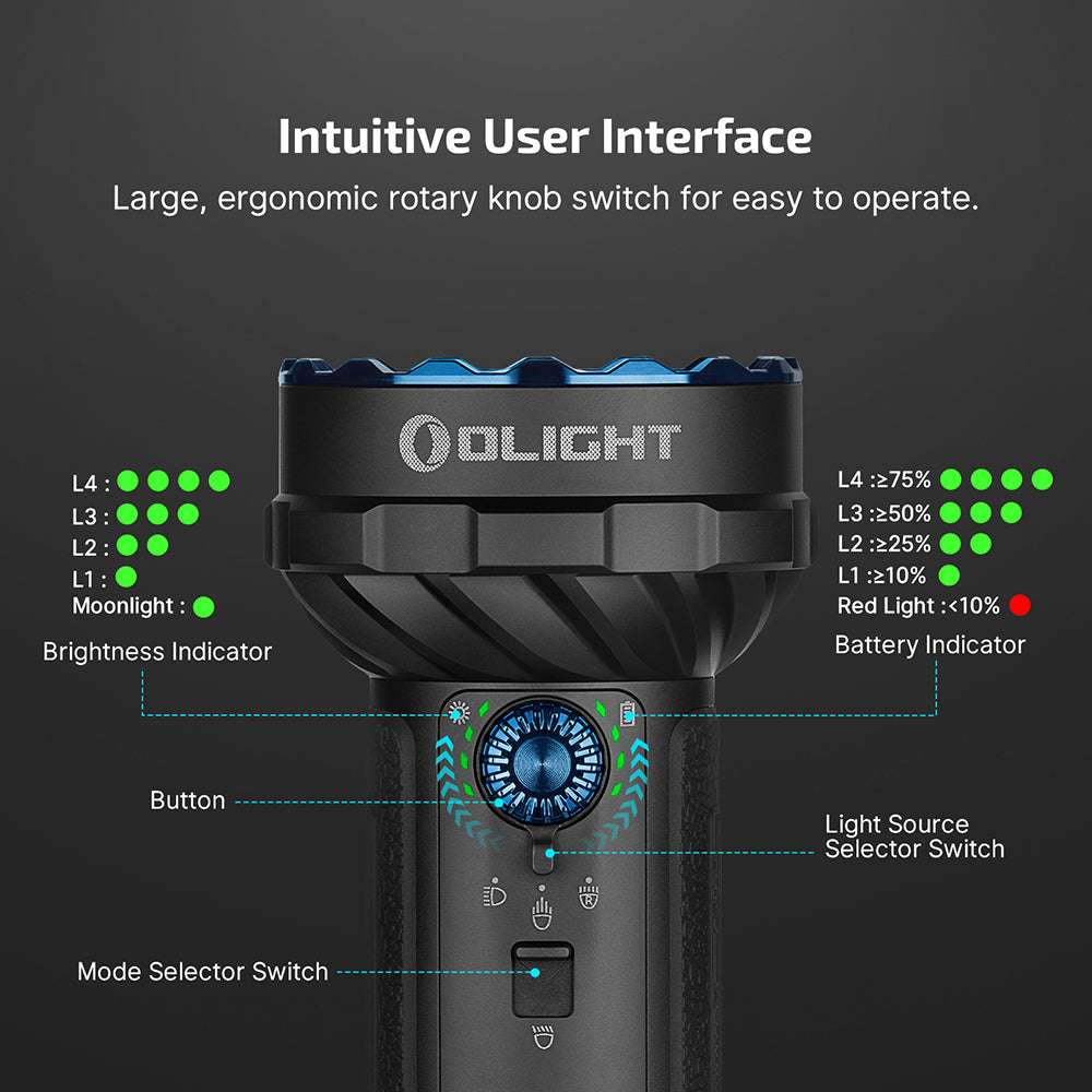 Olight Marauder 2 Mini | ισχυρός επαναφορτιζόμενος φακός | 10.000 lm