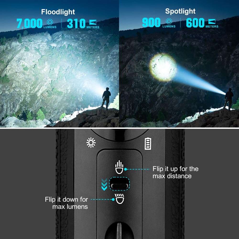 Olight Marauder Mini | πολύχρωμος επαναφορτιζόμενος φακός | 7.000 lm