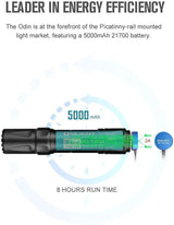 Olight Odin | φως τυφεκίου | 2.000 lm