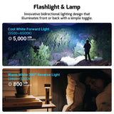 Olight Prowess | φακός με αμφίδρομο φωτισμό | 5.000 lm