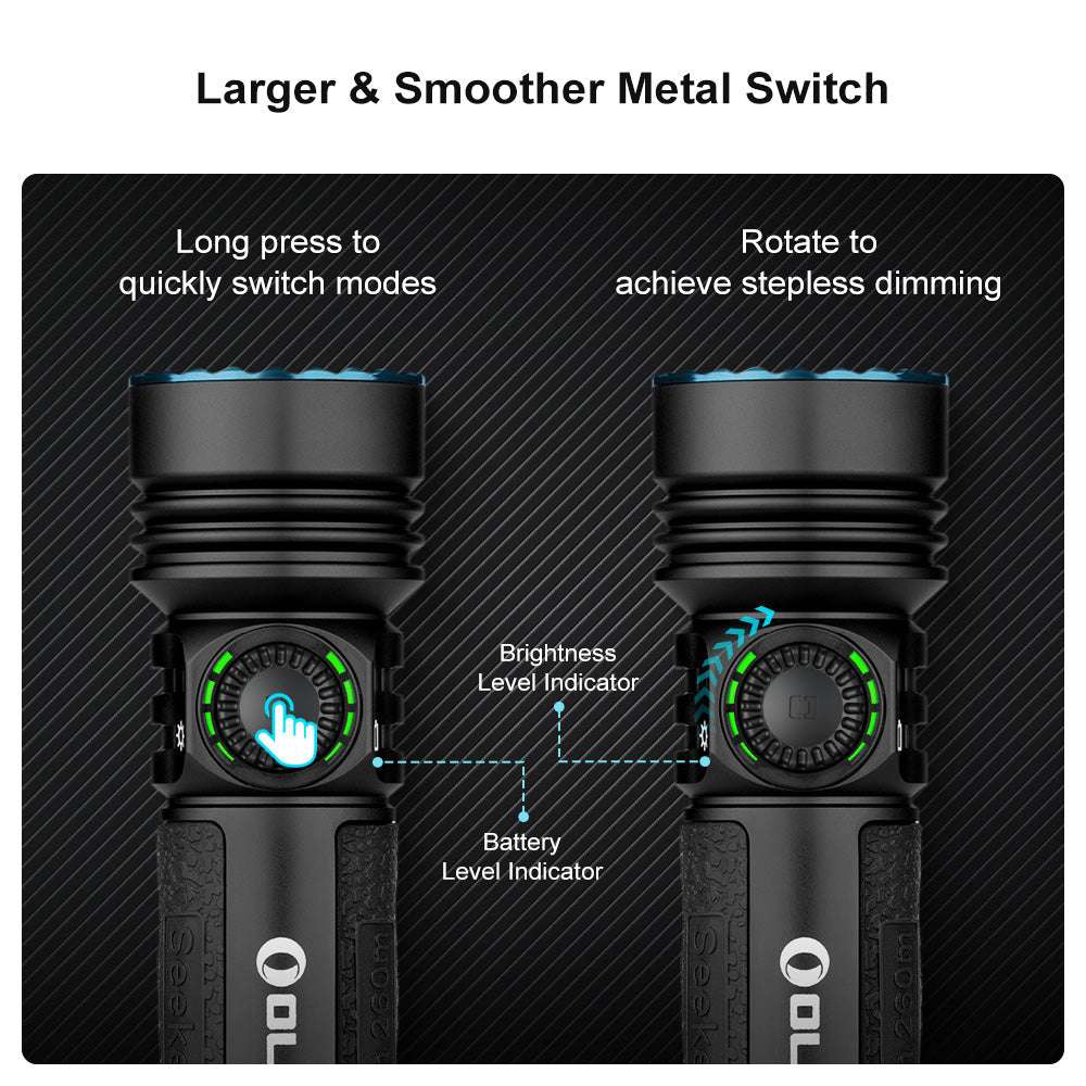 Olight Seeker 4 Pro | φακός υψηλής ισχύος | 4.600 lm