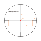 Vector Optics Forester 1-8x24 Fiber SFP διόπτρα τυφεκίου